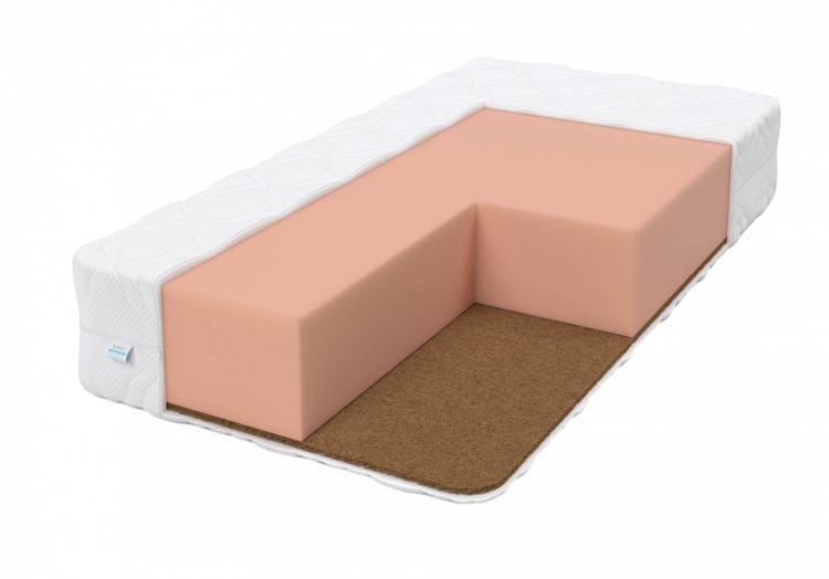 Матрас Lonax Baby ППУ14-Cocos (Жаккард) Матрас Lonax Baby ППУ14-Cocos (Жаккард)