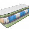 Матрас Dreamline Ergo Smart Zone