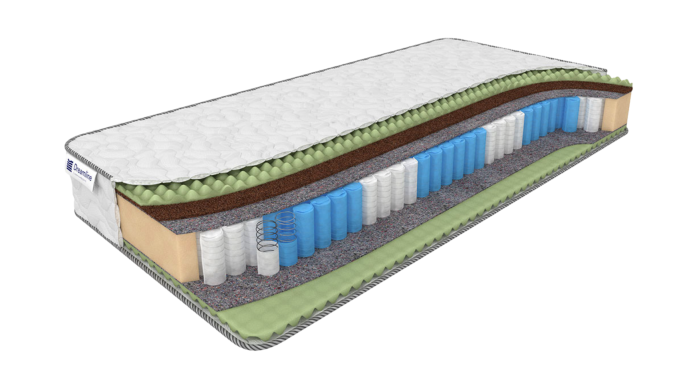 Матрас Dreamline Mix Foam Smart Zone