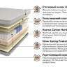 Матрас Mr.Mattress Vita XL 