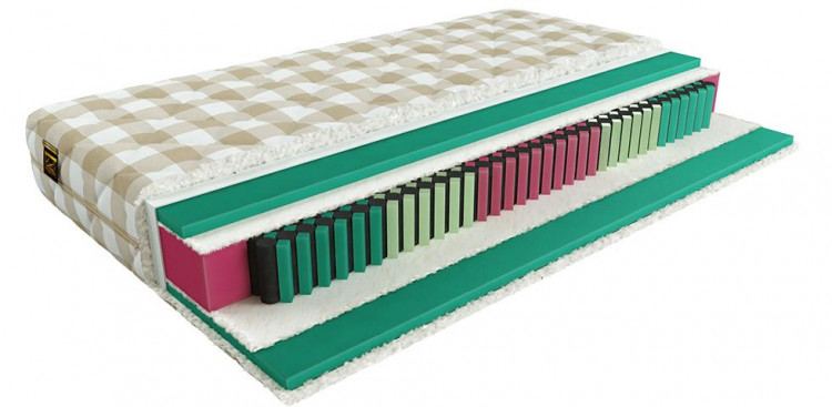Матрас Mr.Mattress Fulwell 