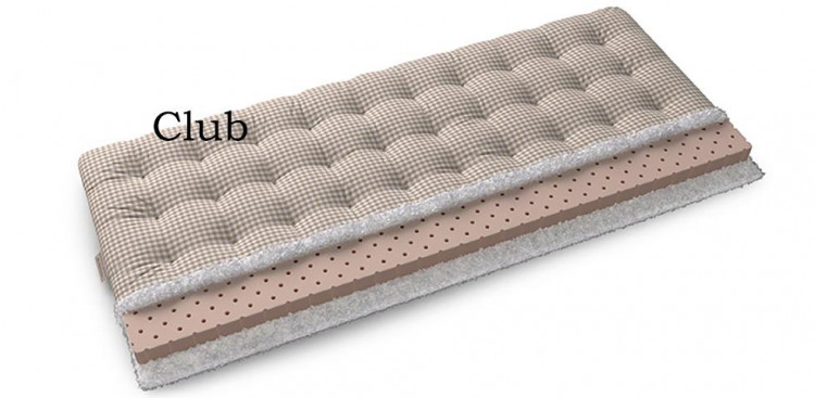 Матрас Mr.Mattress Migi Матрас Mr.Mattress Migi