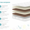 Матрас Димакс Спортсмен Плюс 